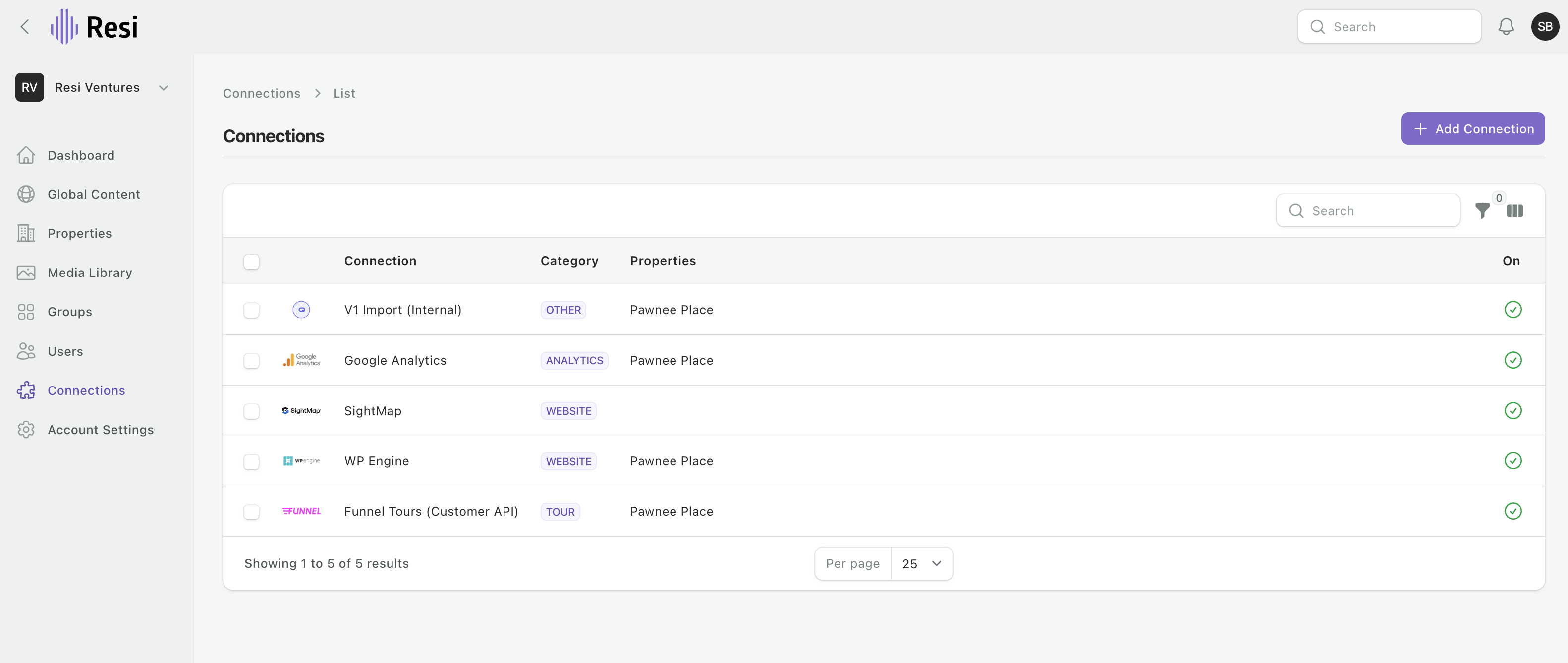 The Connections library - every integration in one place, with its category and which properties it's on.