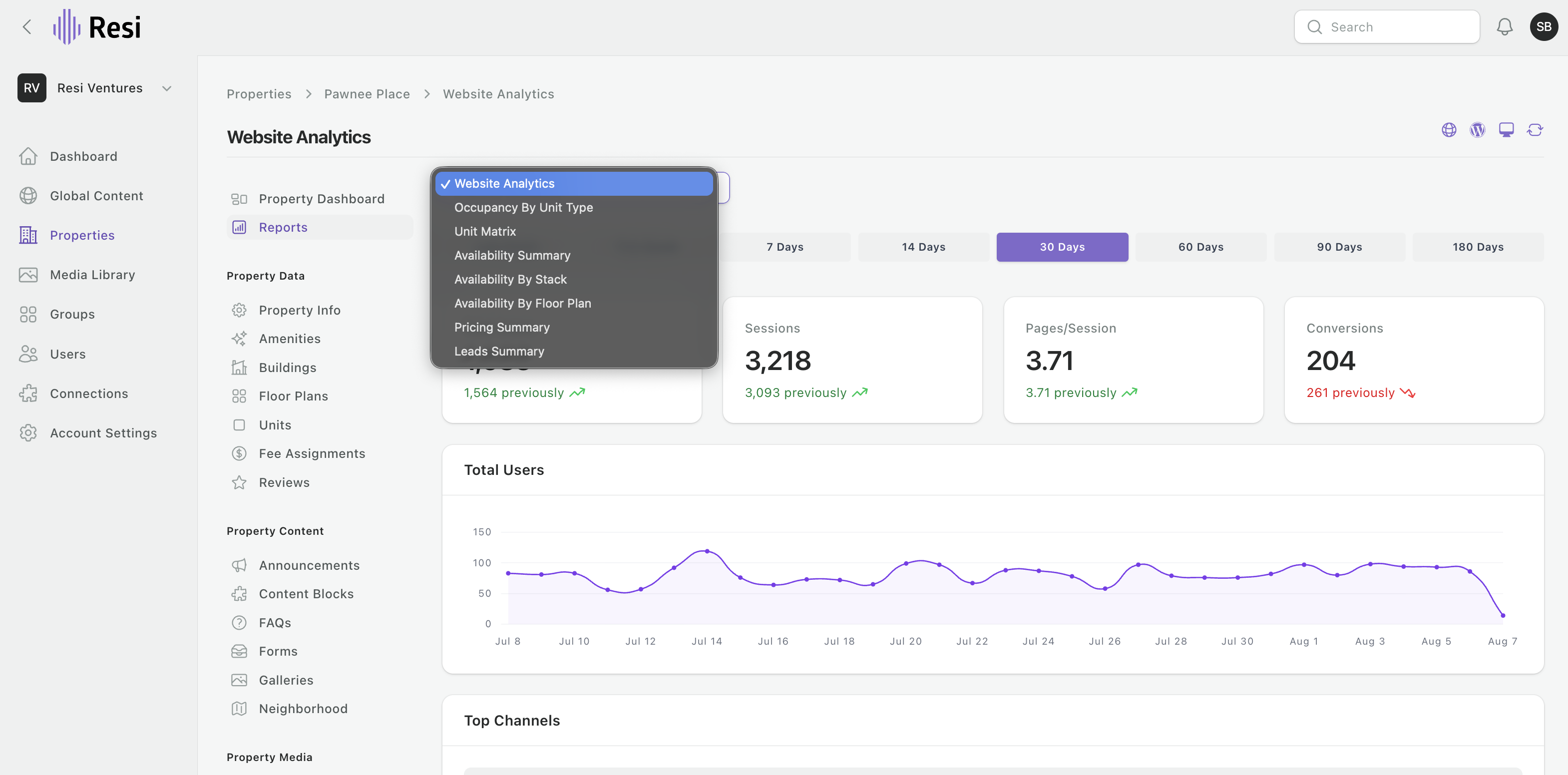 The Reports area - website analytics, plus occupancy, availability, pricing, and leads.